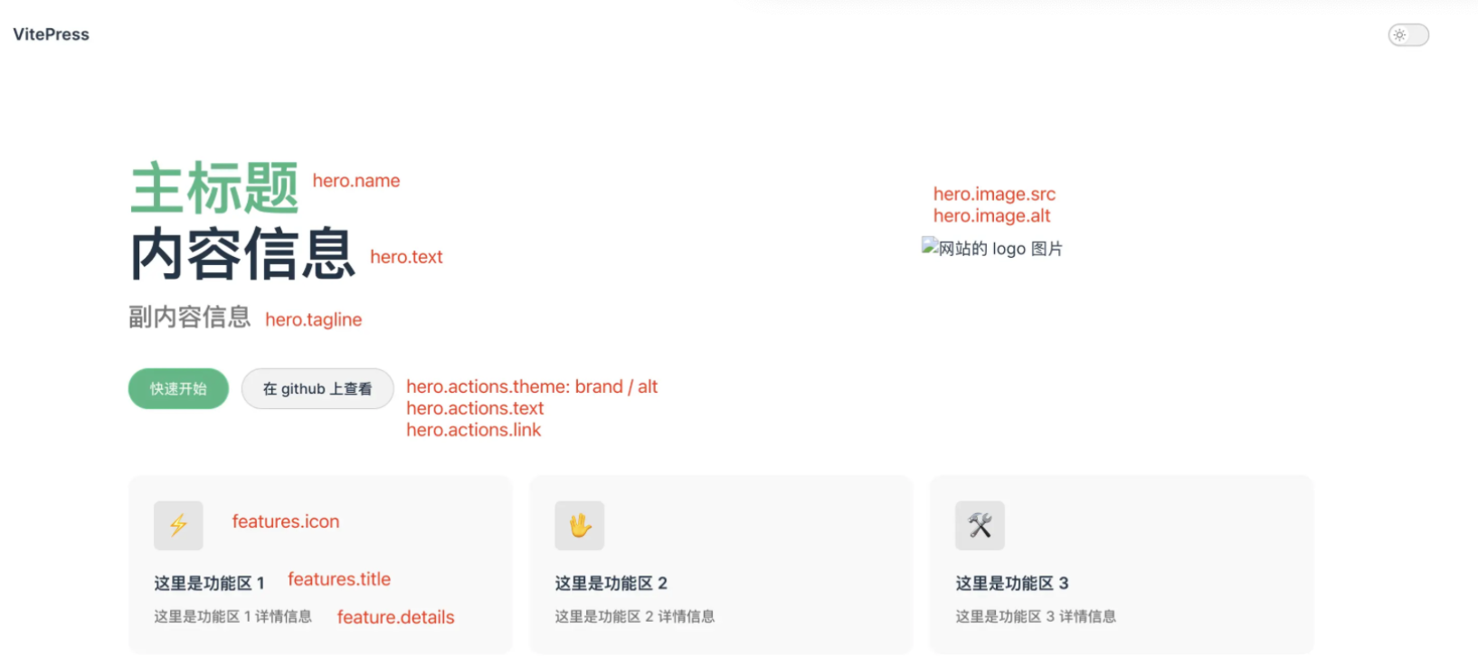搭建自己的 VitePress 个人博客 | coderccb Docs