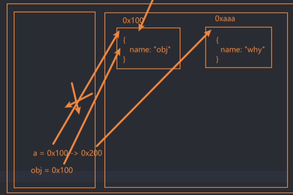 js | coderccb Docs