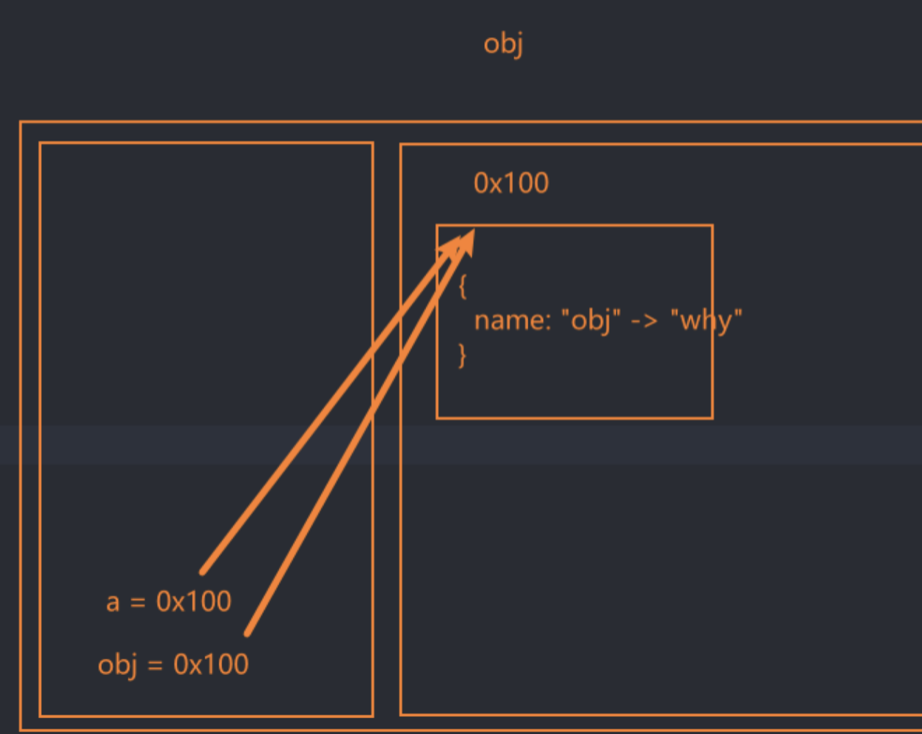 js | coderccb Docs