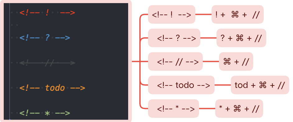 vscode